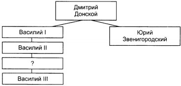 Почему на стене одной из каморок в гладиаторской школе археологи обнаружили надпись сенека