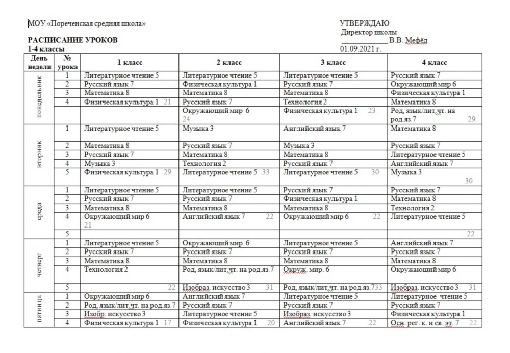 сколько детей должно быть в 1 классе